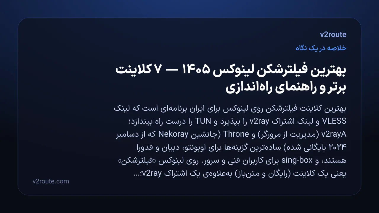 خلاصهٔ تصویری: بهترین فیلترشکن لینوکس ۱۴۰۵ — ۷ کلاینت برتر و راهنمای راهاندازی
