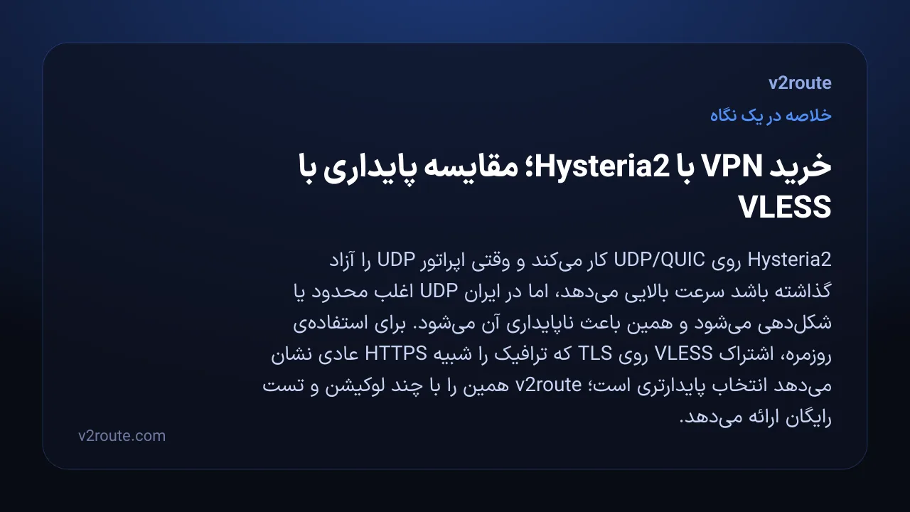 خلاصهٔ تصویری: خرید VPN با Hysteria2؛ مقایسه پایداری با VLESS