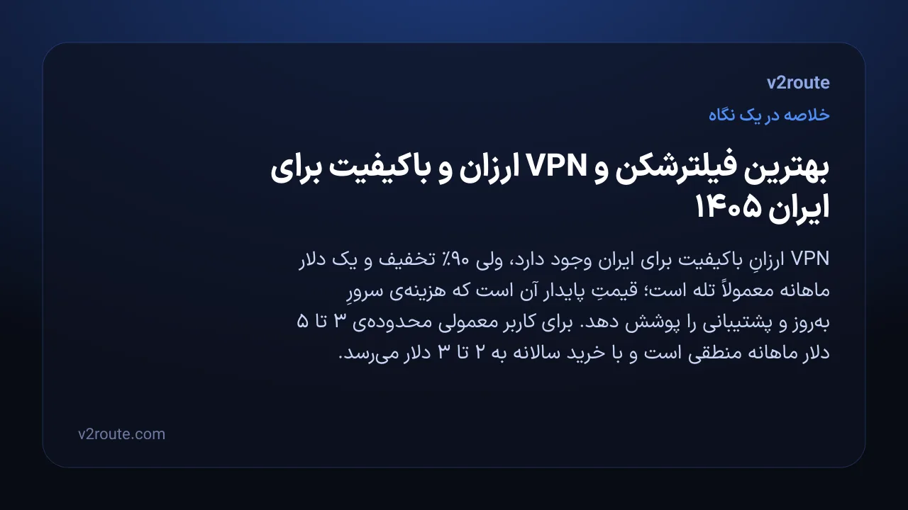 خلاصهٔ تصویری: بهترین فیلترشکن و VPN ارزان و باکیفیت برای ایران ۱۴۰۵