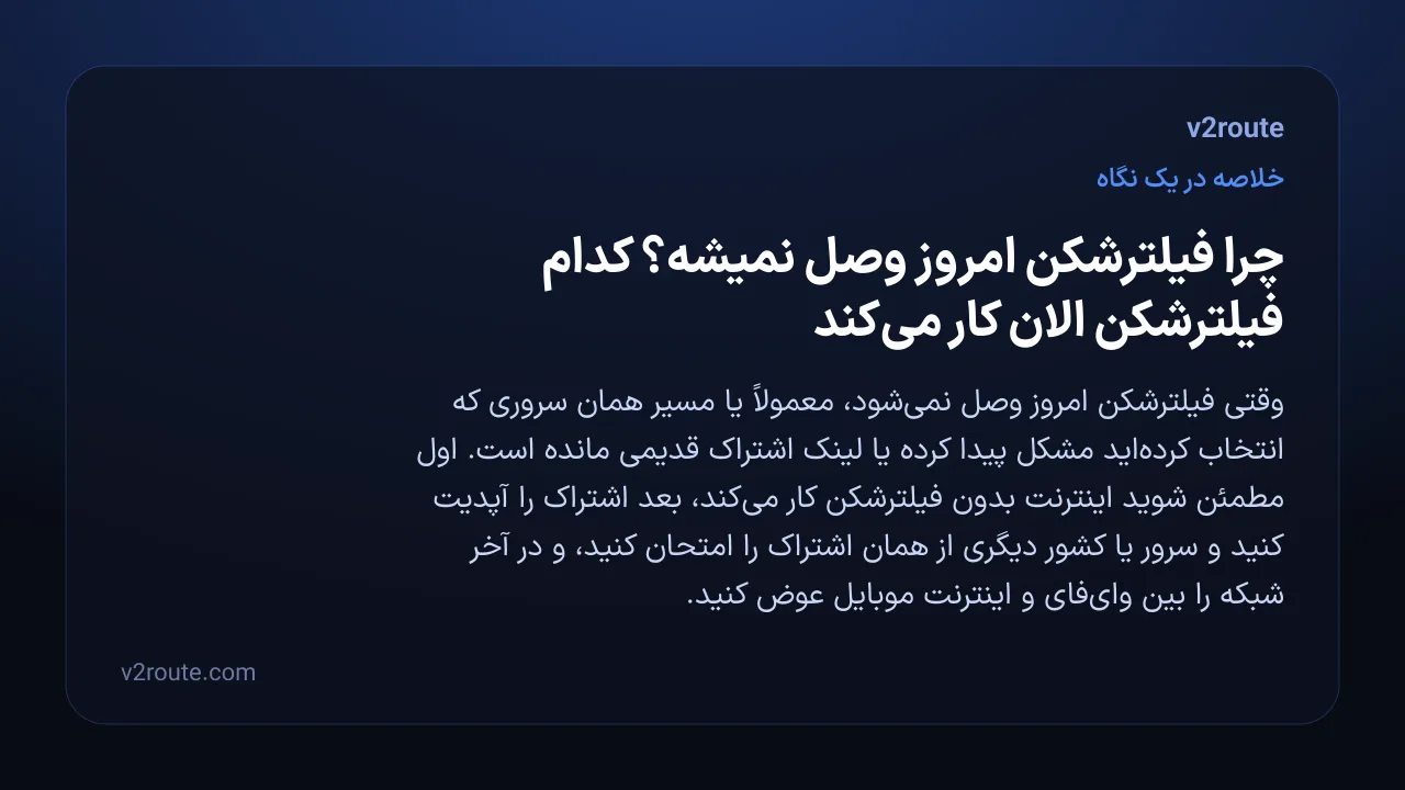 خلاصهٔ تصویری: چرا فیلترشکن امروز وصل نمیشه و کدام فیلترشکن الان کار می‌کند