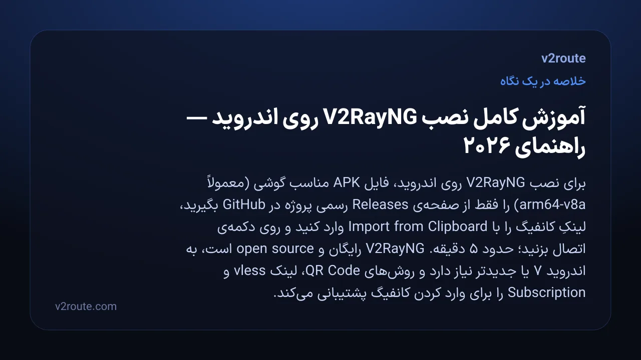 خلاصهٔ تصویری: آموزش کامل نصب V2RayNG روی اندروید — راهنمای ۲۰۲۶