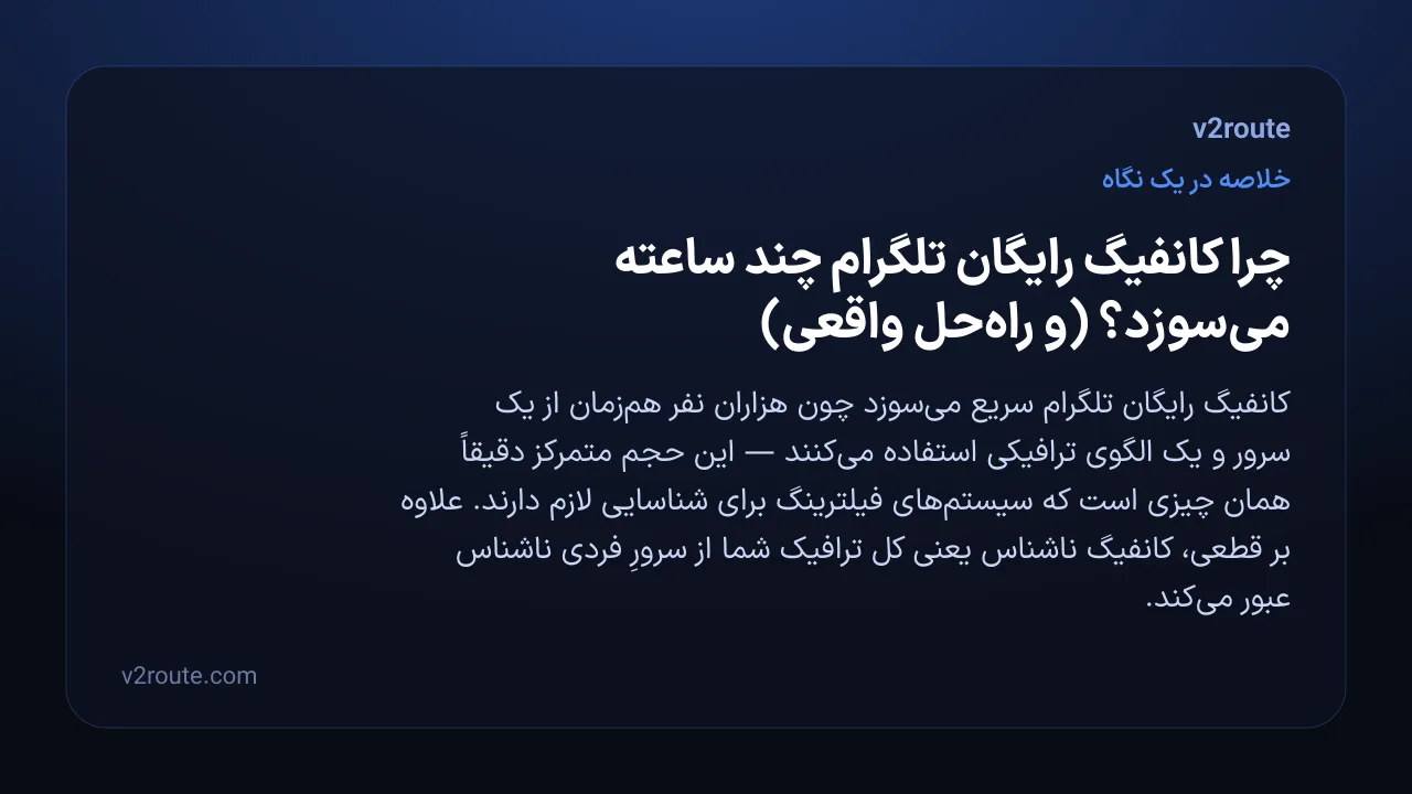 خلاصهٔ تصویری: چرا کانفیگ رایگان تلگرام چند ساعته می‌سوزد؟ (و راه‌حل واقعی)