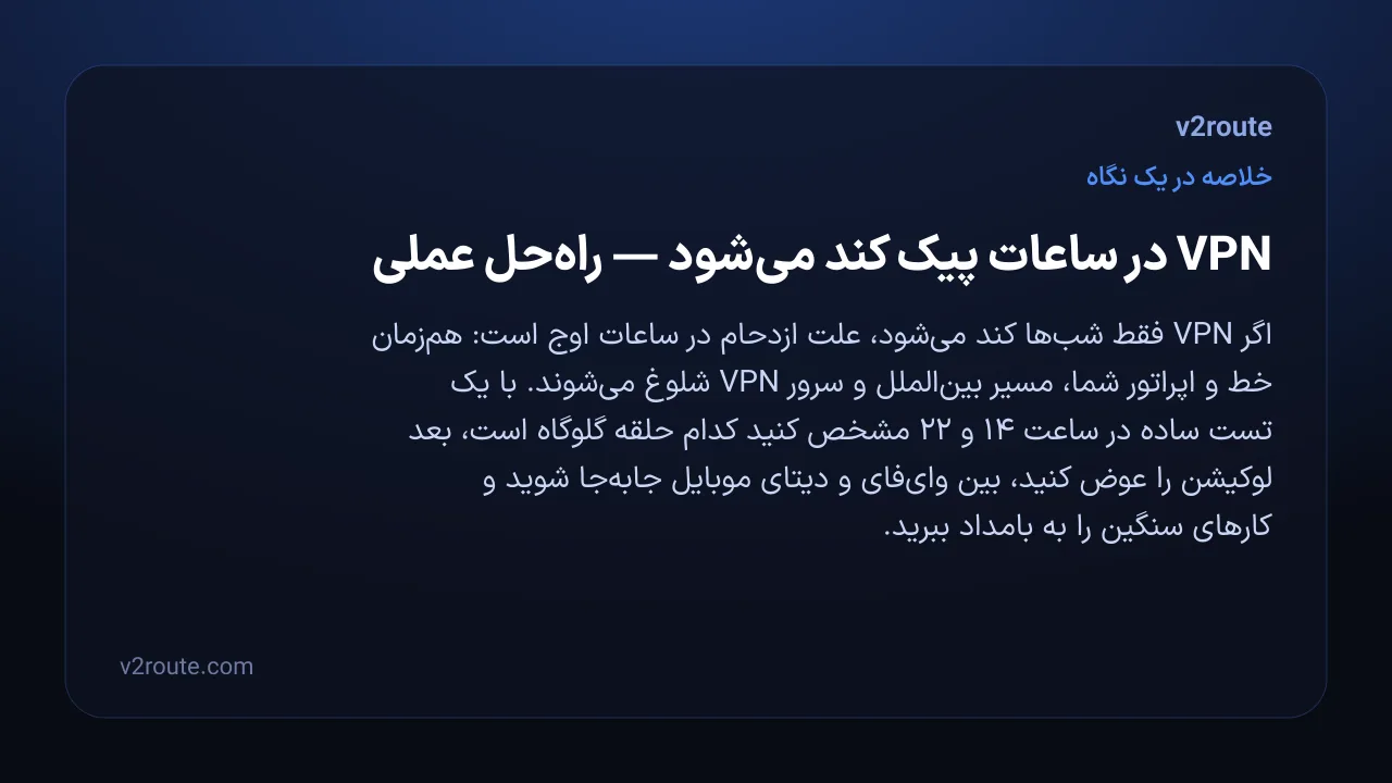 خلاصهٔ تصویری: VPN در ساعات پیک کند می‌شود — راه‌حل عملی