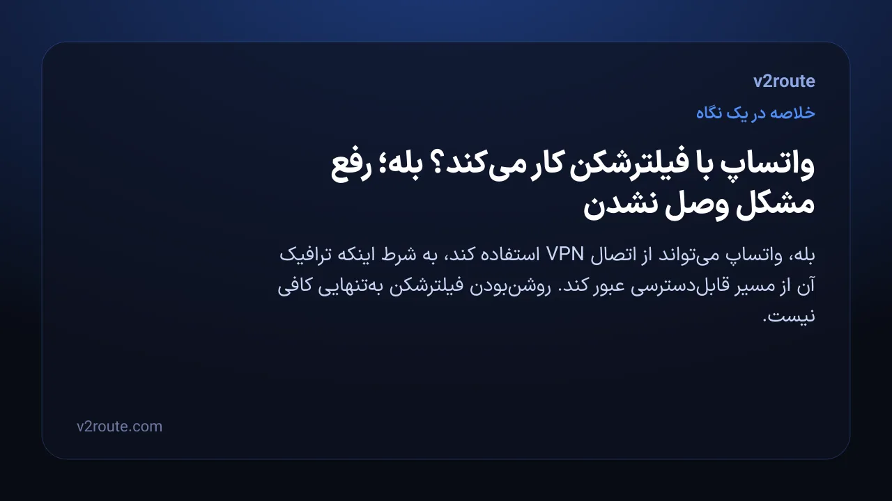 خلاصهٔ تصویری: واتساپ با فیلترشکن کار می‌کند؟ بله؛ رفع مشکل وصل نشدن